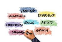 Ile kosztuje założenie firmy Detailingowej?